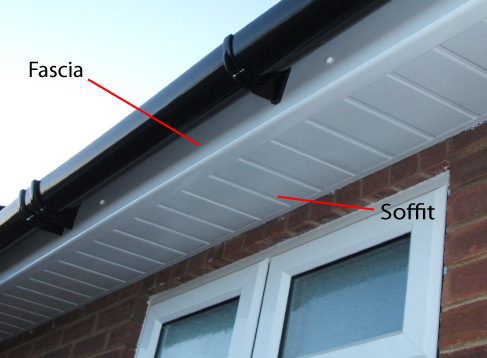 How Can We Provide Safety To Our Roofs Through Soffit?